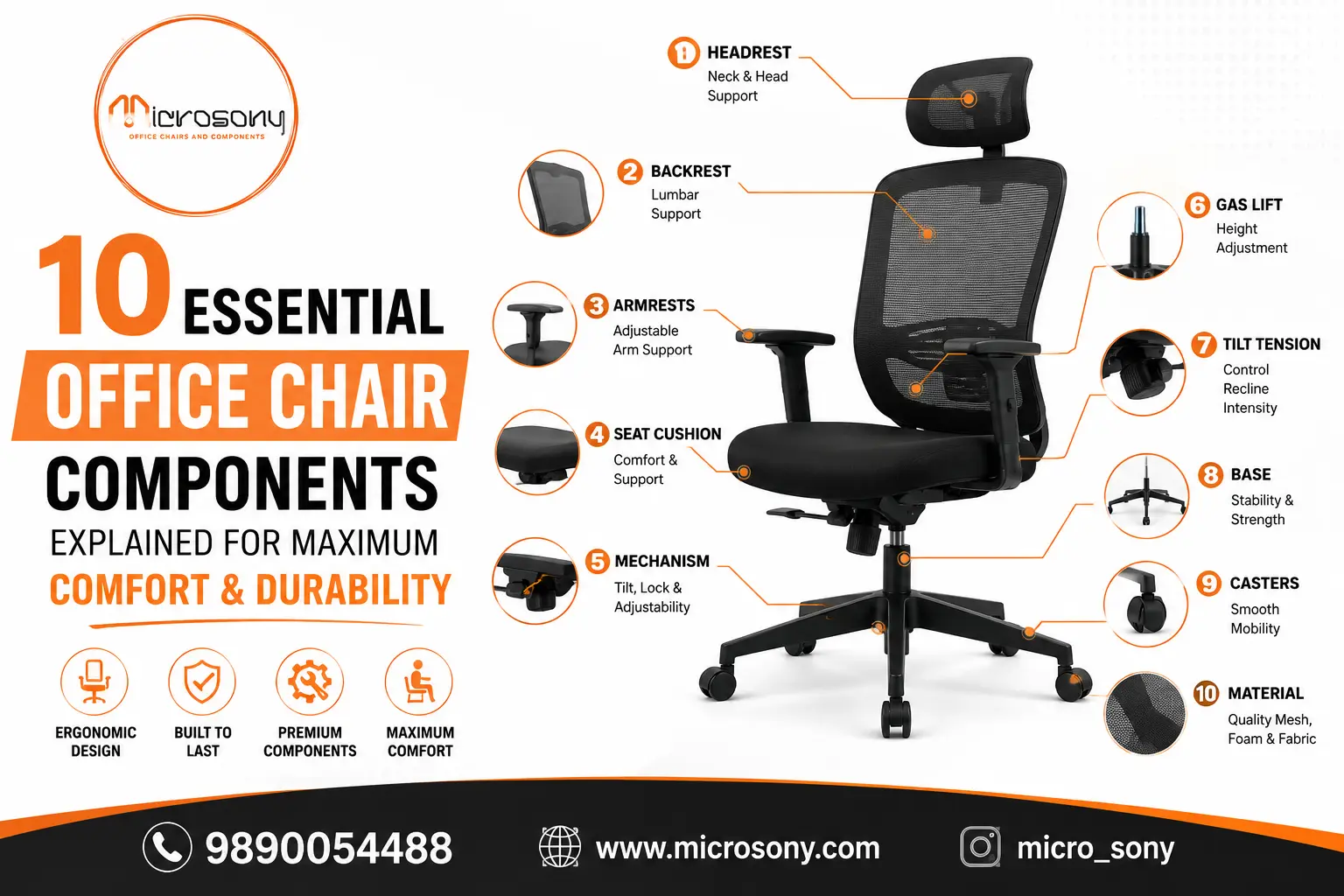 Office Chair Components