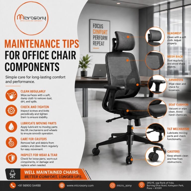 10 Essential Office Chair Components Explained for Maximum Comfort ...
