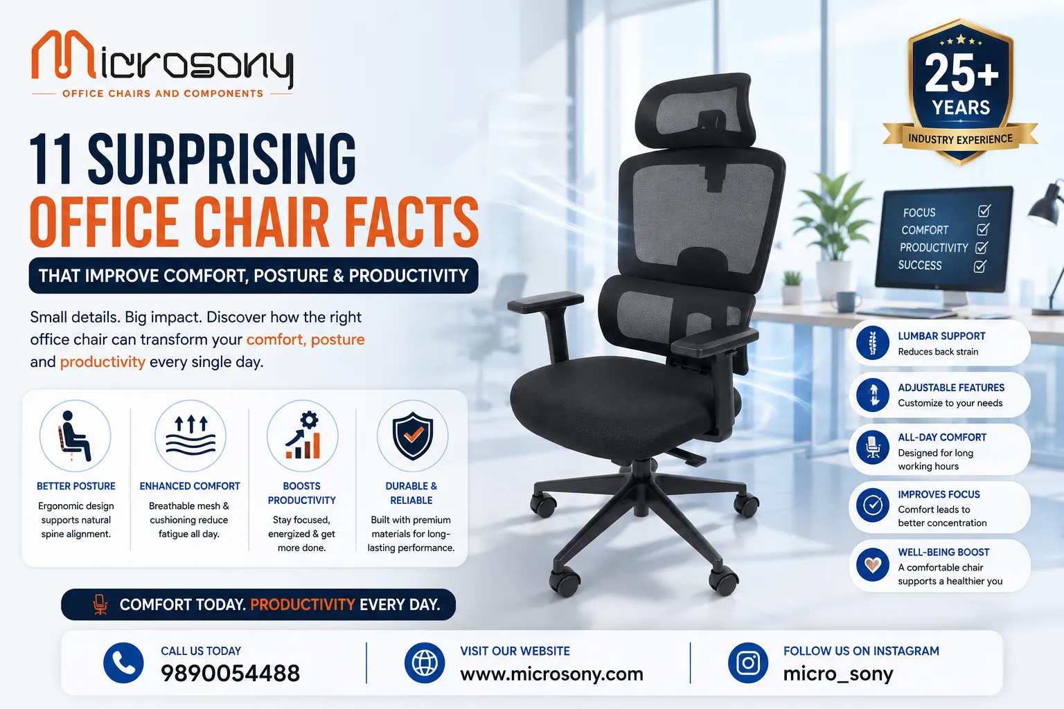 office chair facts